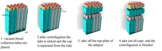 Decapping низкоскоростной медицинской центрифуги 4000r/Min автоматический для 64 Vacutainers