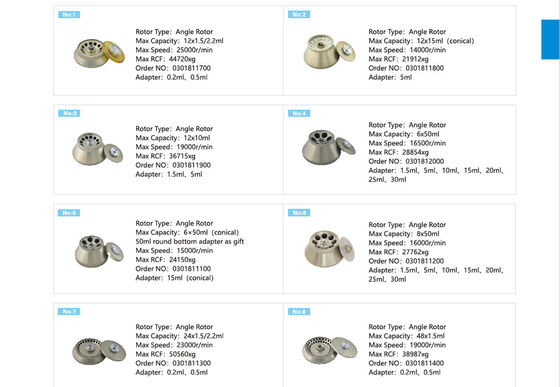 Высокоскоростная рефрижераторная центрифуга Xiangyi H2500R 25000 об/мин 50560XG с емкостью 6*100 мл для лабораторного использования